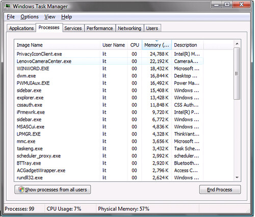 Lenovo X200 Processes and Memory ussage out  of the box